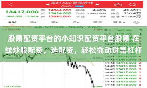 股票配资平台的小知识配资平台股票 在线炒股配资，选配资，轻松撬动财富杠杆