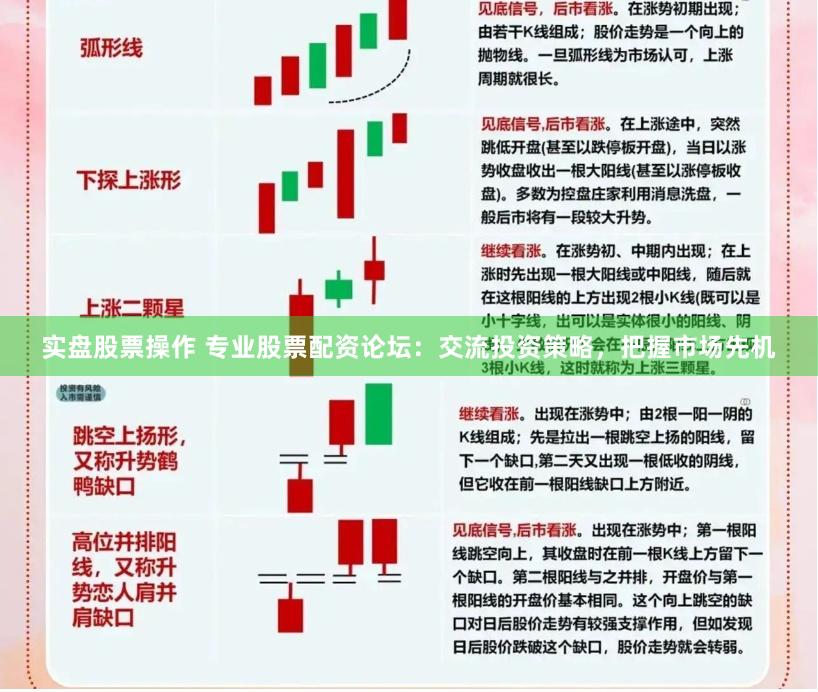 实盘股票操作 专业股票配资论坛：交流投资策略，把握市场先机