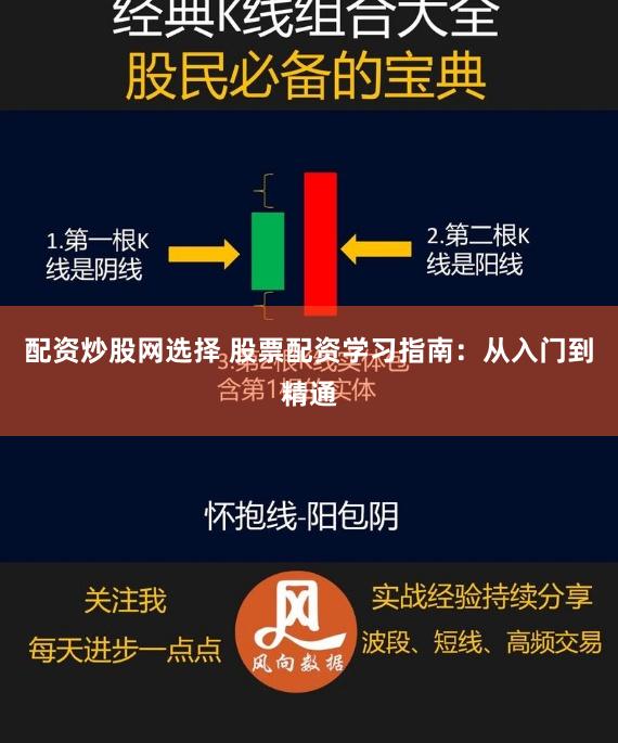 配资炒股网选择 股票配资学习指南：从入门到精通
